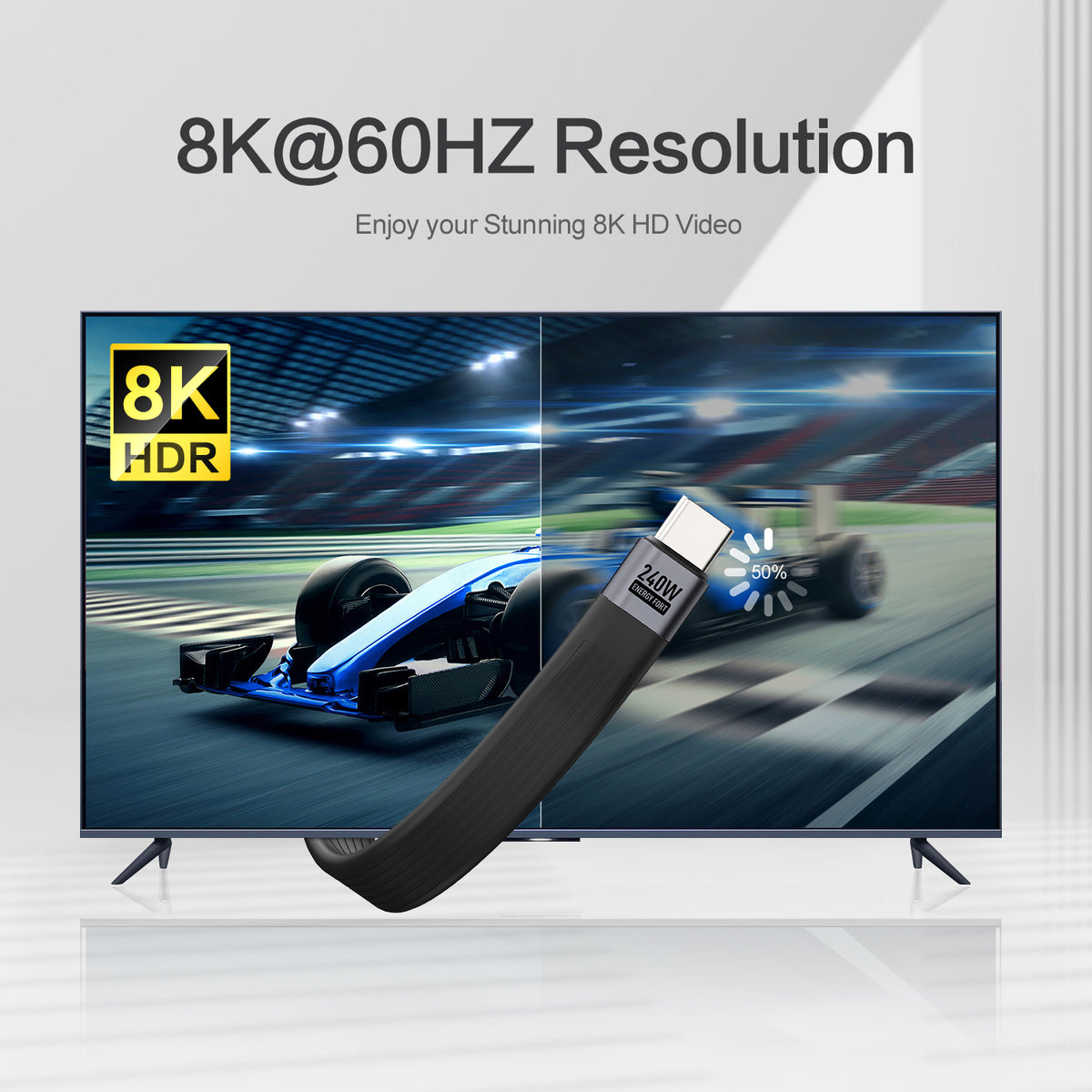 8K at 60Hz maximum video capability illustration with compatible equipment