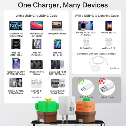 EnergyFort 33W GaN USB-C Charger with Cute Silicone Cover for everyday USB-C charging - detail image