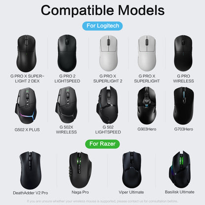 EnergyFort Mouse Charging Dock compatible mouse models based on internal testing