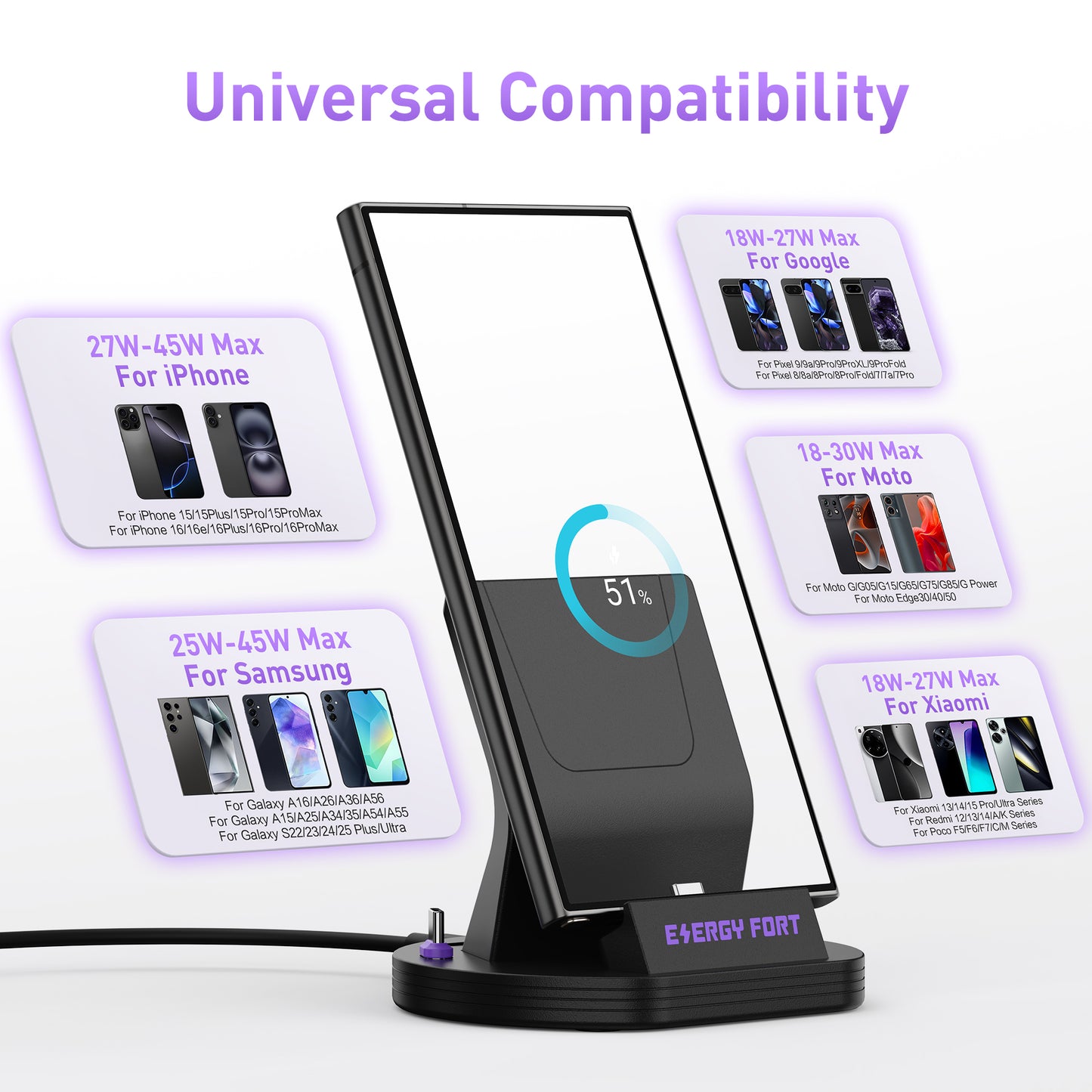 EnergyFort 240W Magnetic Fast Charging Dock for upright magnetic wired charging - feature image