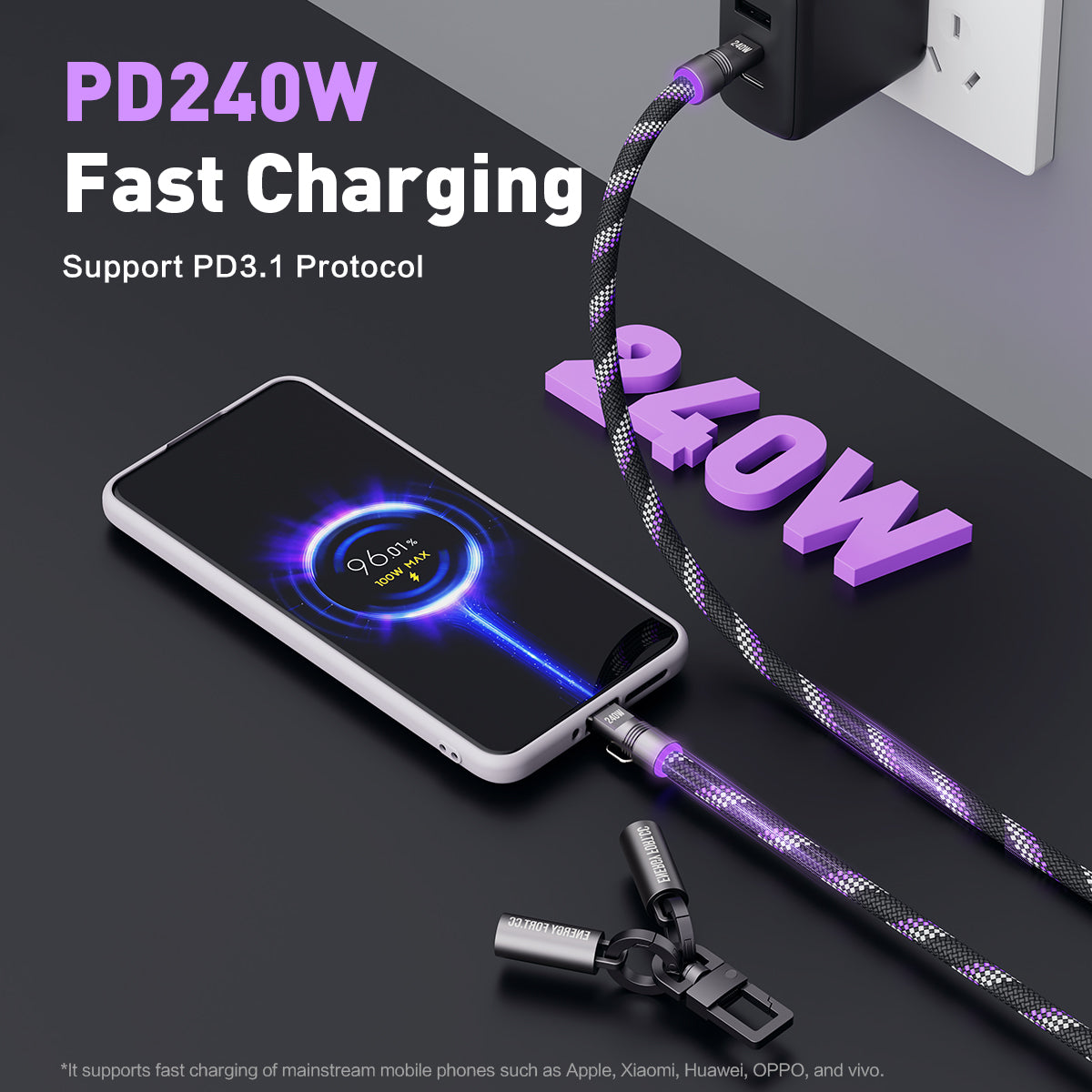 EnergyFort SnapLoop 240W USB-C Wrist Strap Charging Cable for wrist carry and short USB-C charging - connector detail image