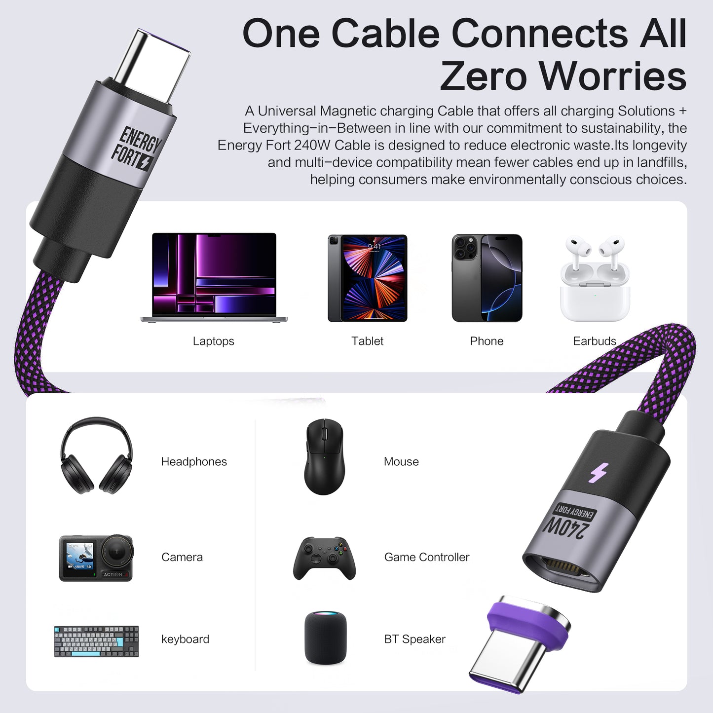 EnergyFort 240W USB-C Magnetic Fast Charging Cable for magnetic wired charging - feature image