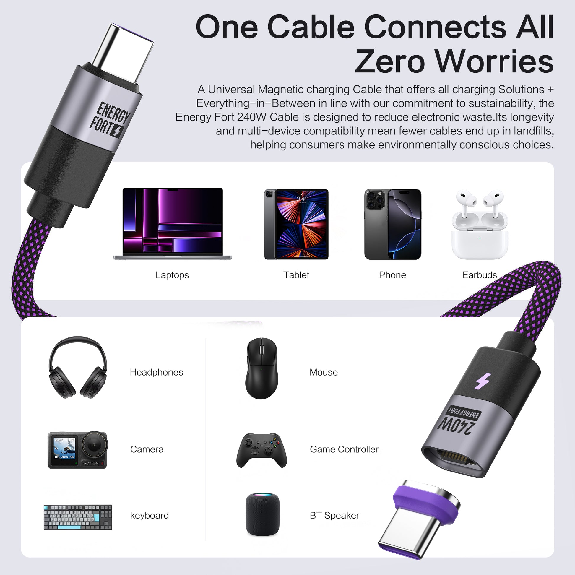 EnergyFort 240W USB-C Magnetic Fast Charging Cable for magnetic wired charging - feature image