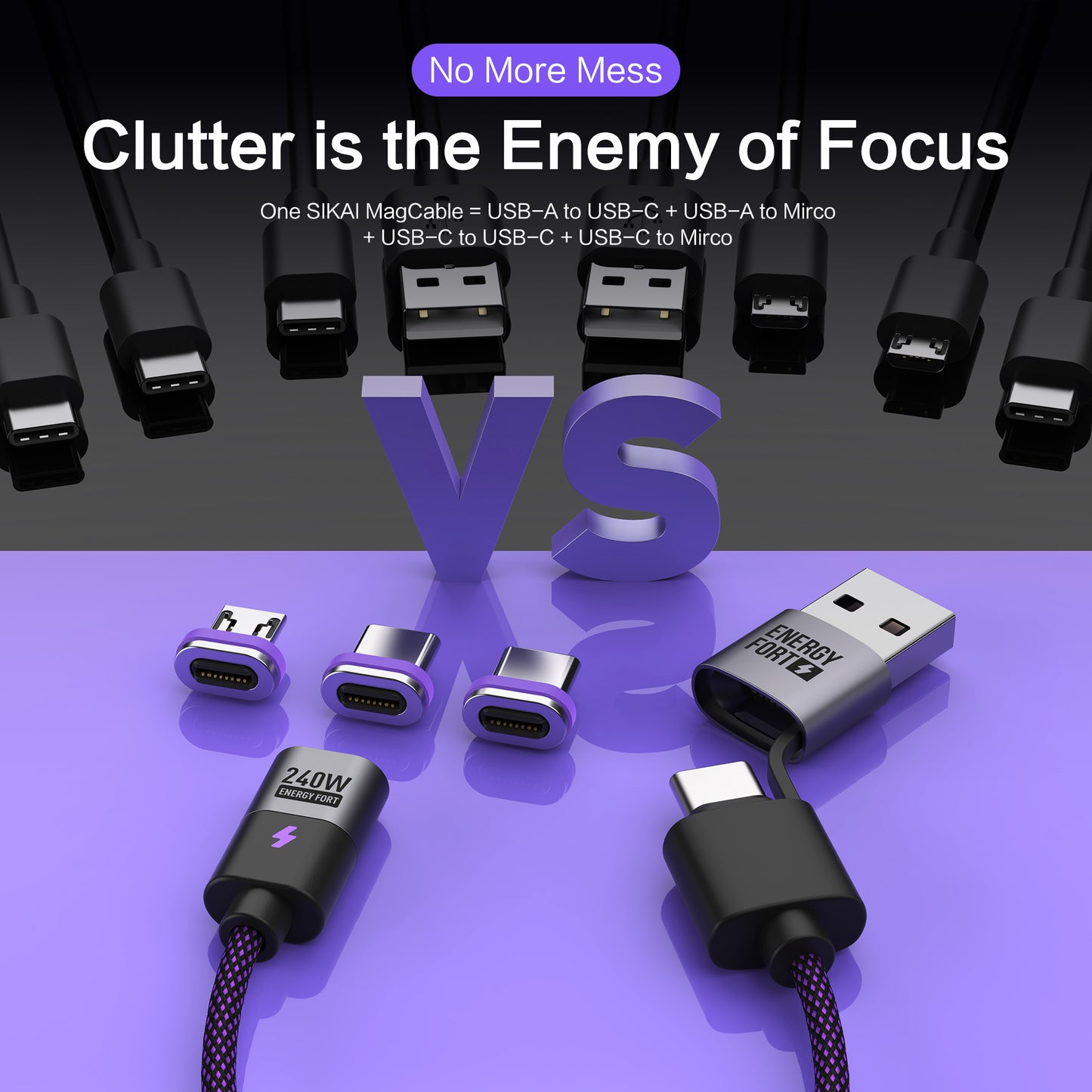 EnergyFort Magnetic 240W USB-C Cable with USB-A + USB-C Input for magnetic wired charging - connector detail image