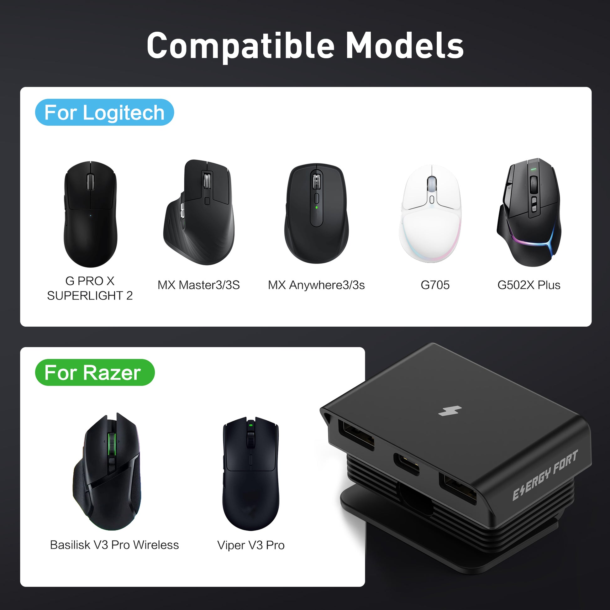 EnergyFort Magnetic Mouse Charging Dock for Logitech and Razer Wireless Mice for Logitech and Razer wireless mouse charging - lifestyle image