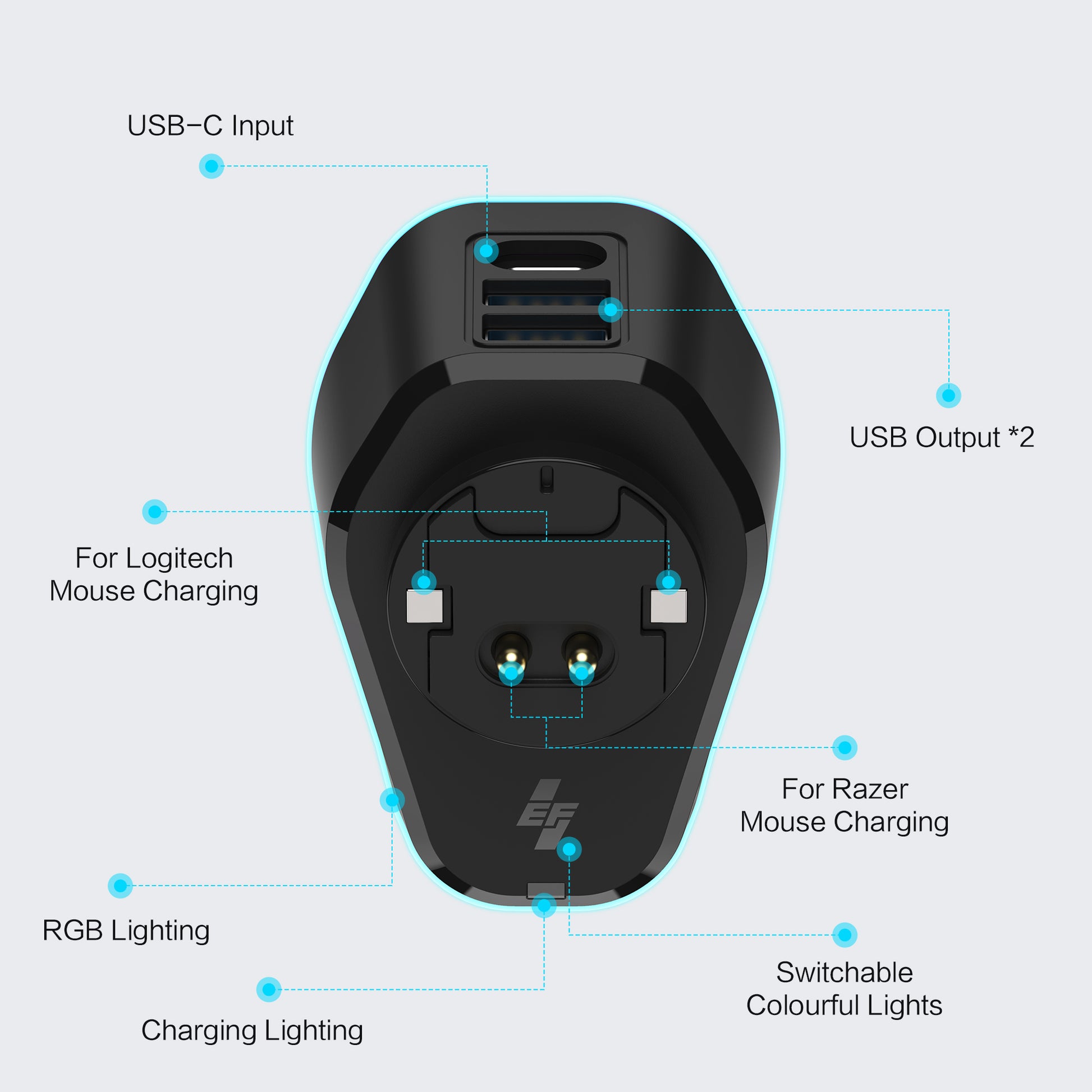 EnergyFort Mouse Charging Dock desk setup for compatible wireless mouse charging