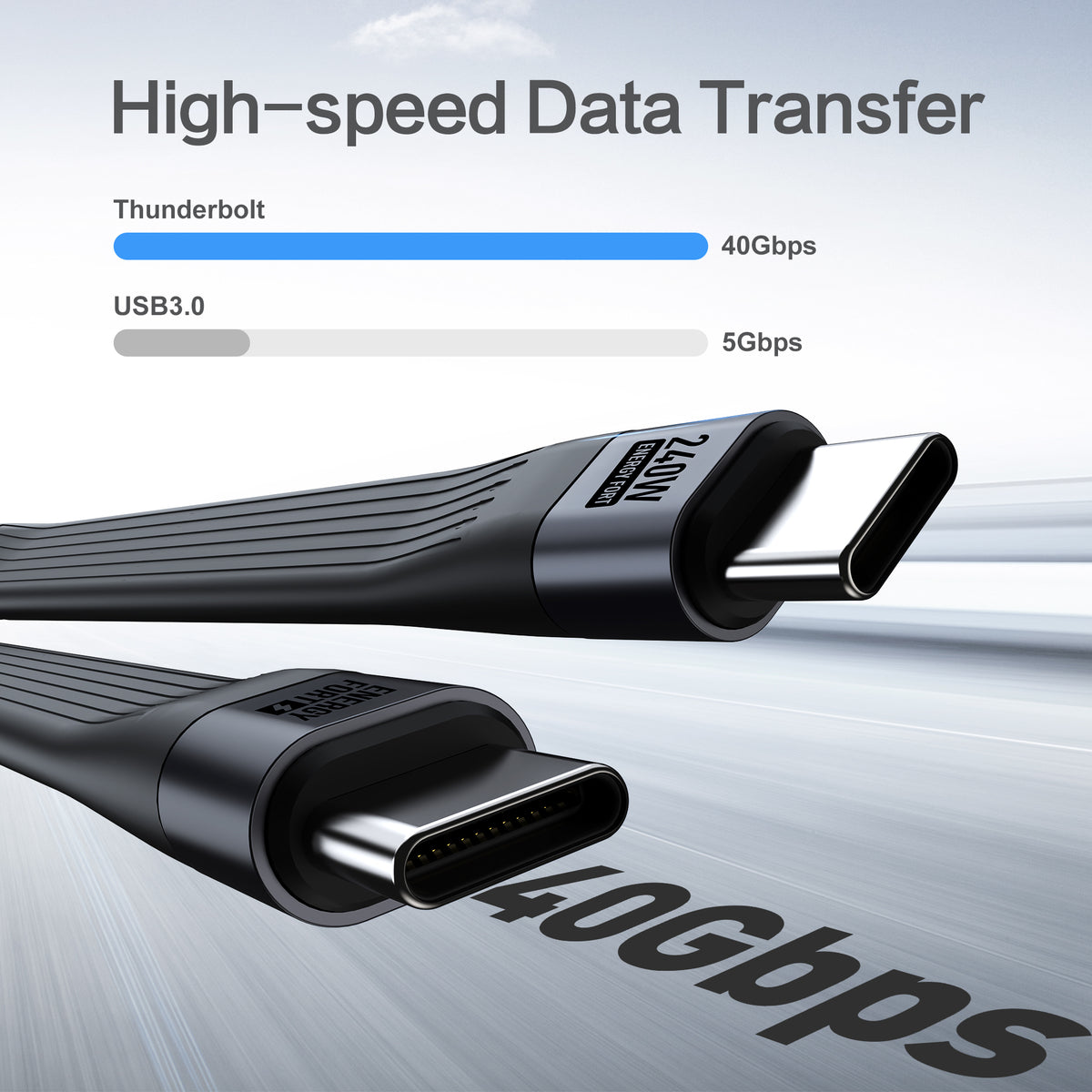 40Gbps maximum data capability illustration for the USB-C keychain cable