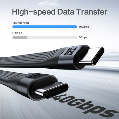 40Gbps maximum data capability illustration for the USB-C keychain cable