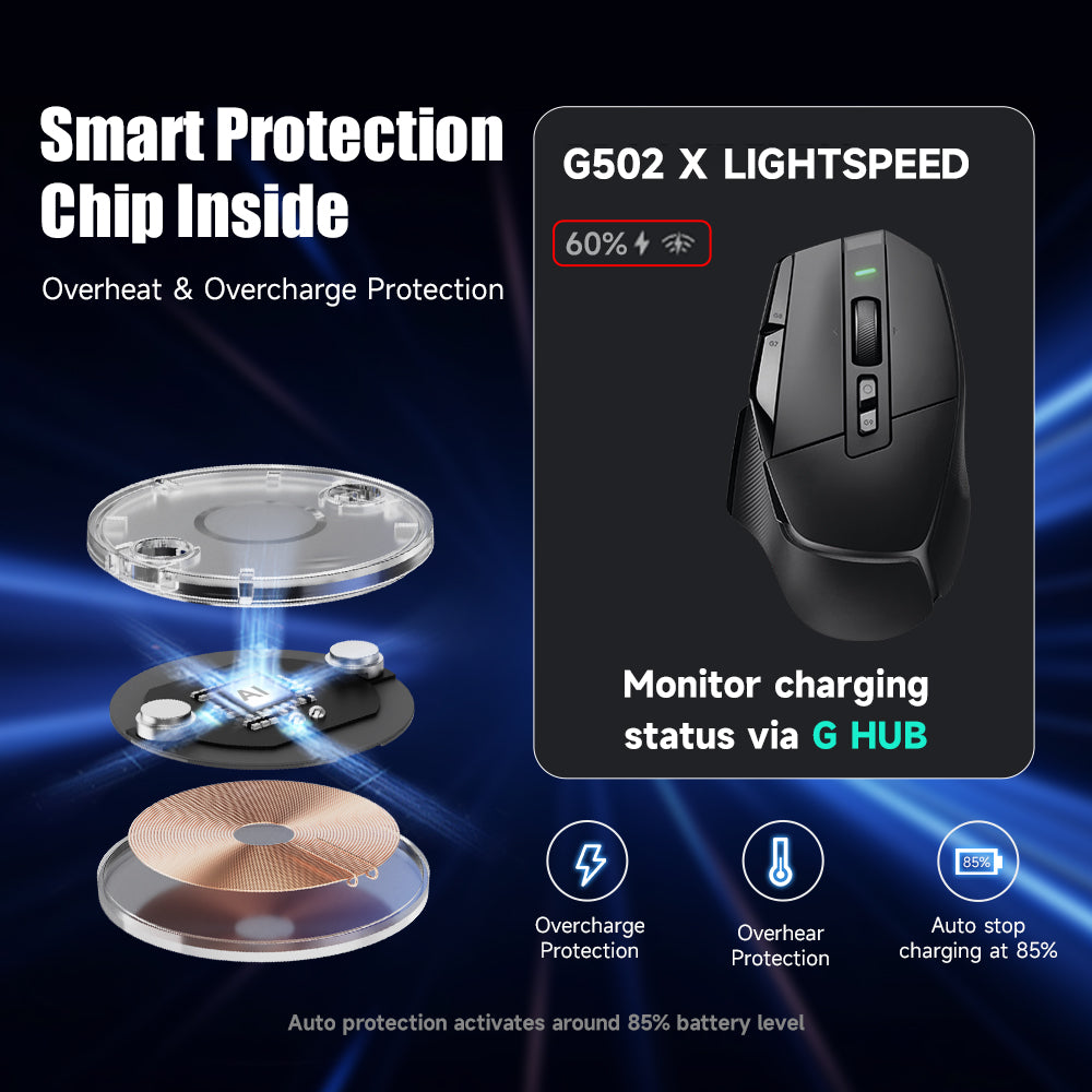 EnergyFort Wireless Mouse Charging Module for Logitech Mouse for Logitech and Razer wireless mouse charging - additional product image