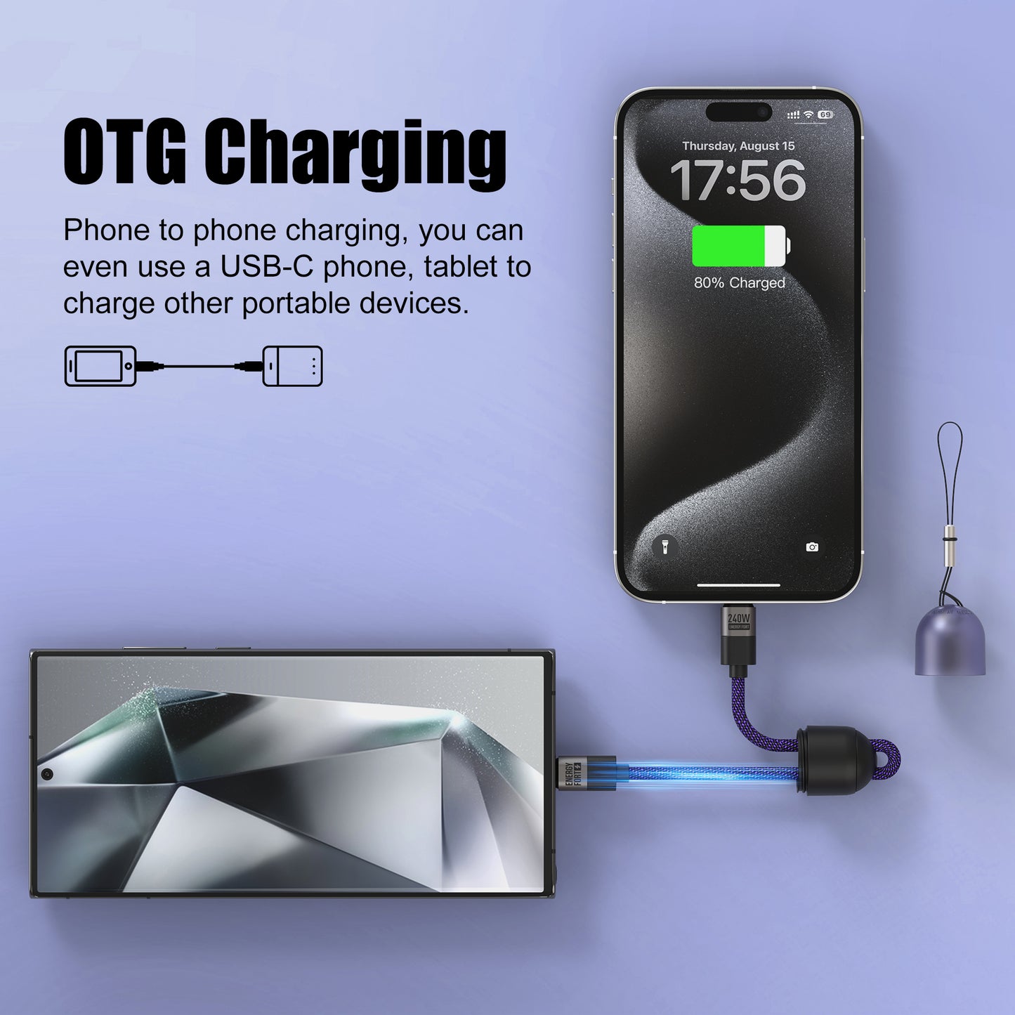 EnergyFort Neo Capsule 240W USB-C Short Cable Organizer Set for cable carry and storage - lifestyle image