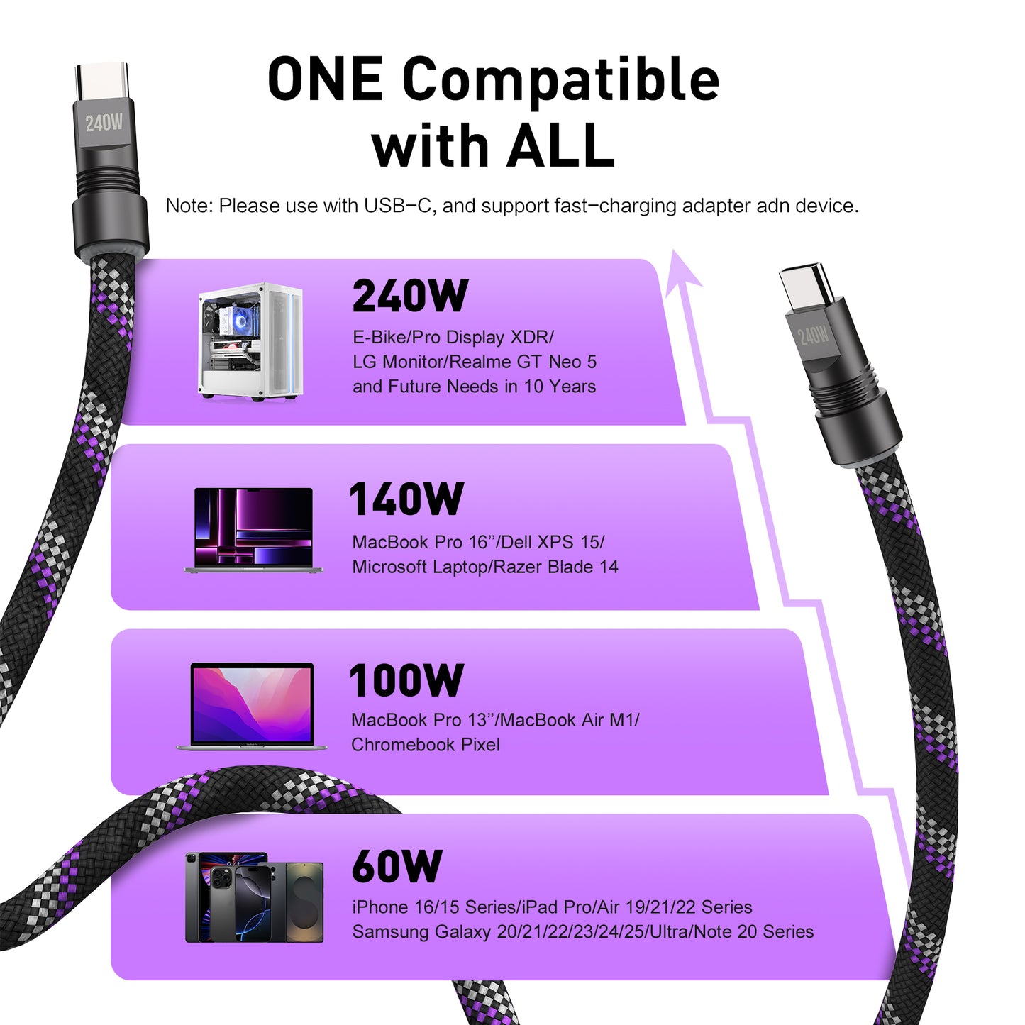 EnergyFort SnapLoop 240W USB-C Wrist Strap Charging Cable for wrist carry and short USB-C charging - lifestyle image