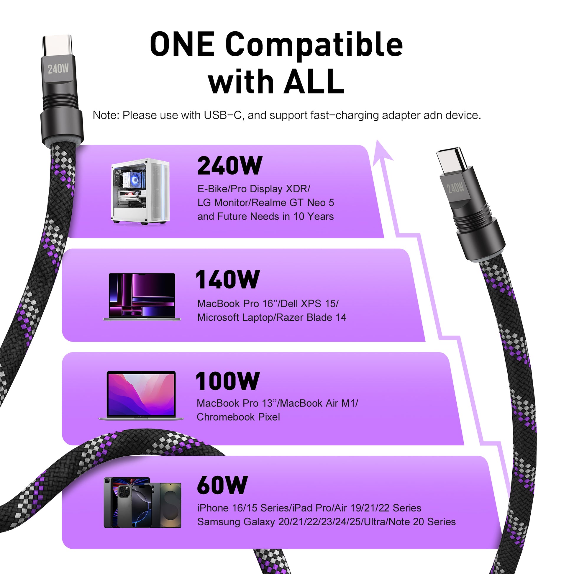 EnergyFort SnapLoop 240W USB-C Wrist Strap Charging Cable for wrist carry and short USB-C charging - lifestyle image
