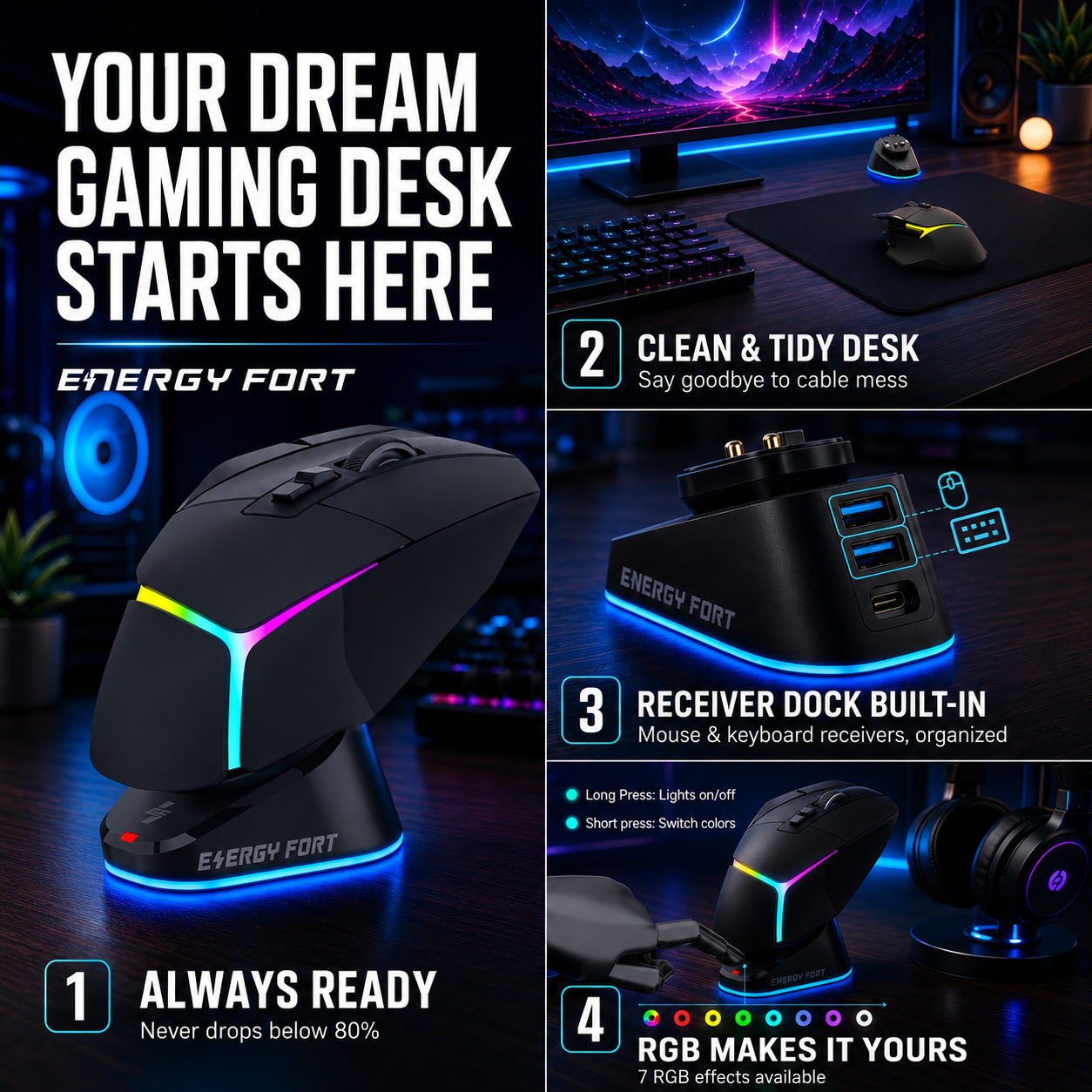 EnergyFort Mouse Charging Dock for Logitech and Razer Wireless Mice