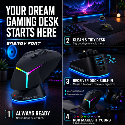 EnergyFort Mouse Charging Dock for Logitech and Razer Wireless Mice