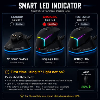 EnergyFort Mouse Charging Dock for Logitech and Razer Wireless Mice - black dock
