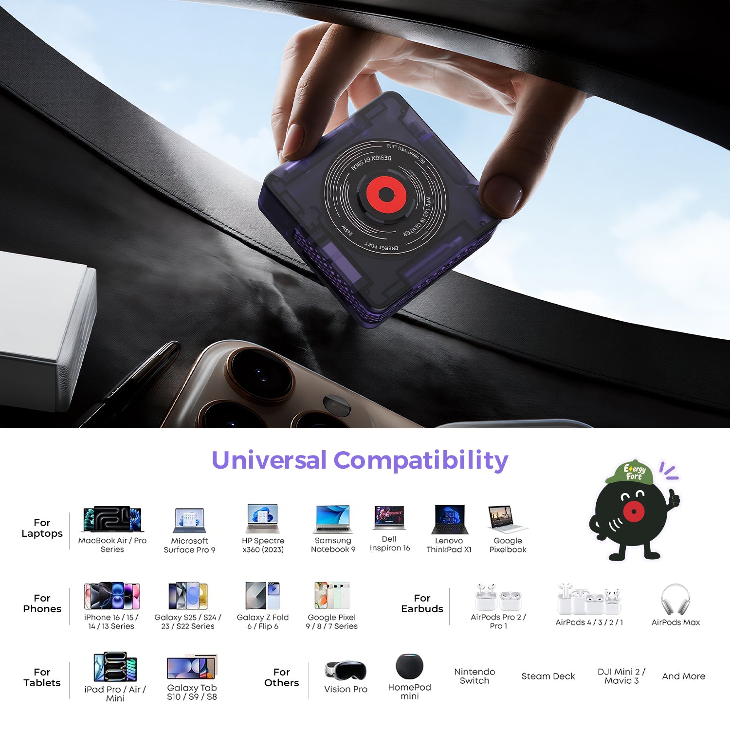 Universal device compatibility for EnergyFort DISC charging cable