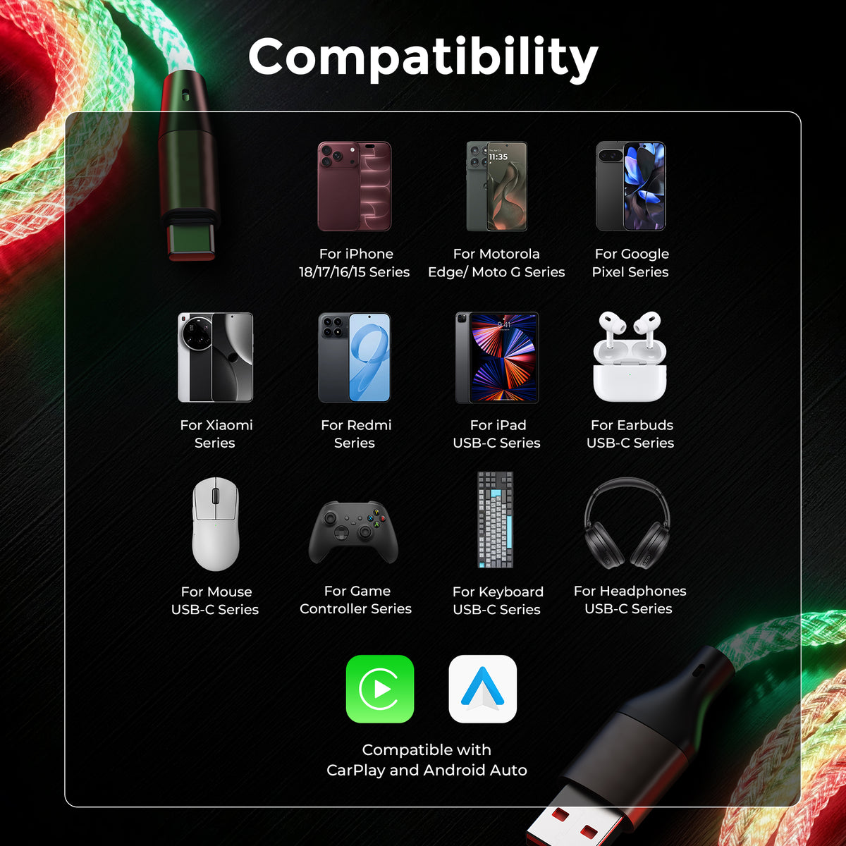 RGB flow cable compatibility guide for USB-C devices